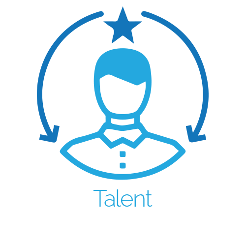 TalentManagment